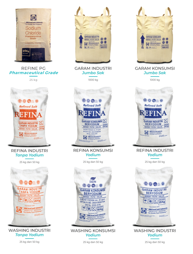 Product range