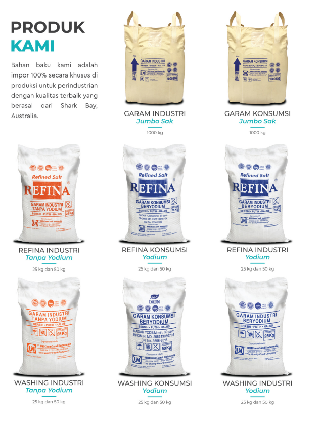 Product range